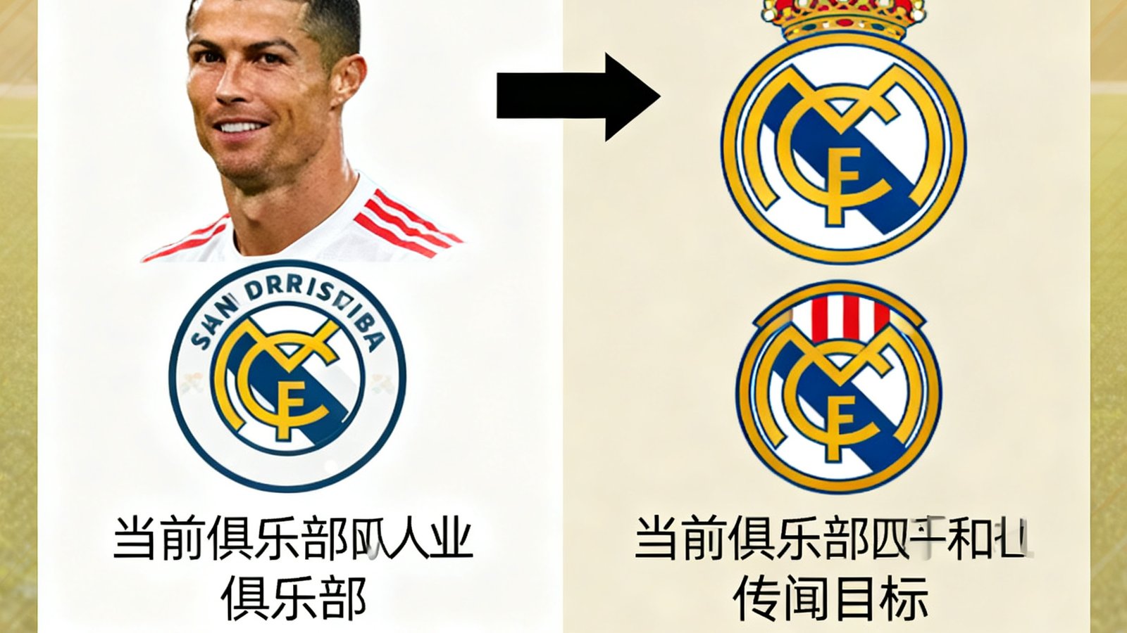 转会新闻卡片，左右分栏展示球员头像、当前俱乐部和传闻目标俱乐部的队徽对比，中间用箭头连接表示转会动向，底部标注转会费预估区间